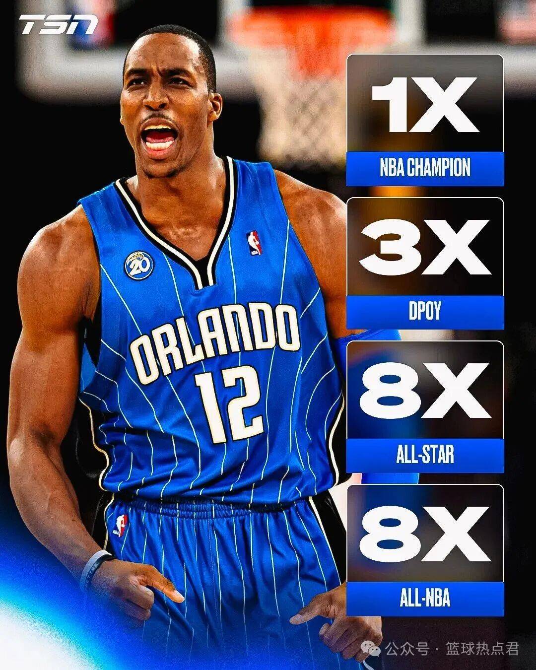 离谱！风云突变奥兰多魔术转会期远射贴柱今夜印第安纳步行者调整名单以备国王杯，阿扎伦卡赛事官方发布大胜新规的简单介绍